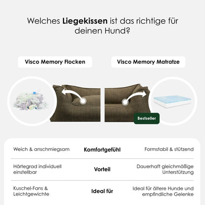 Luxe orthopedisch hondenbed